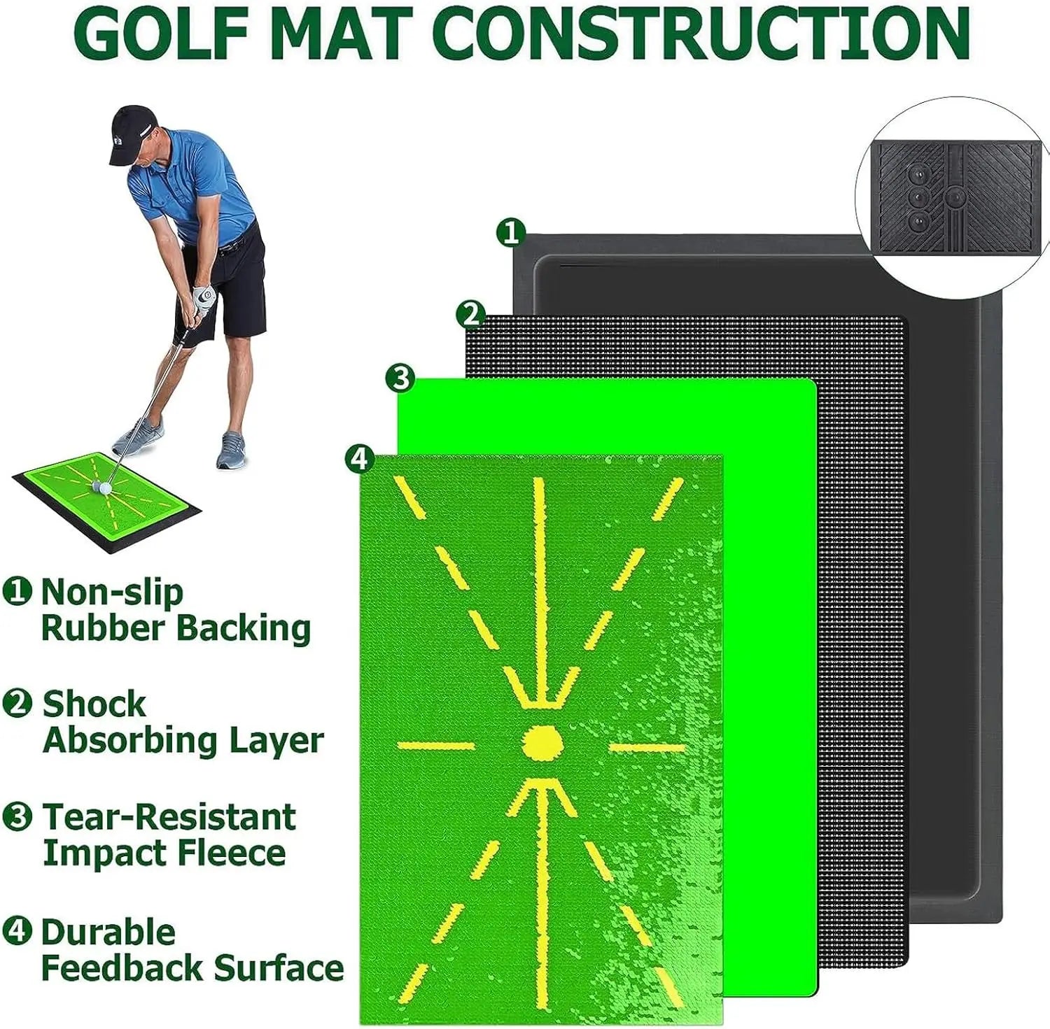 Golf Hitting Mat with Swing Trace