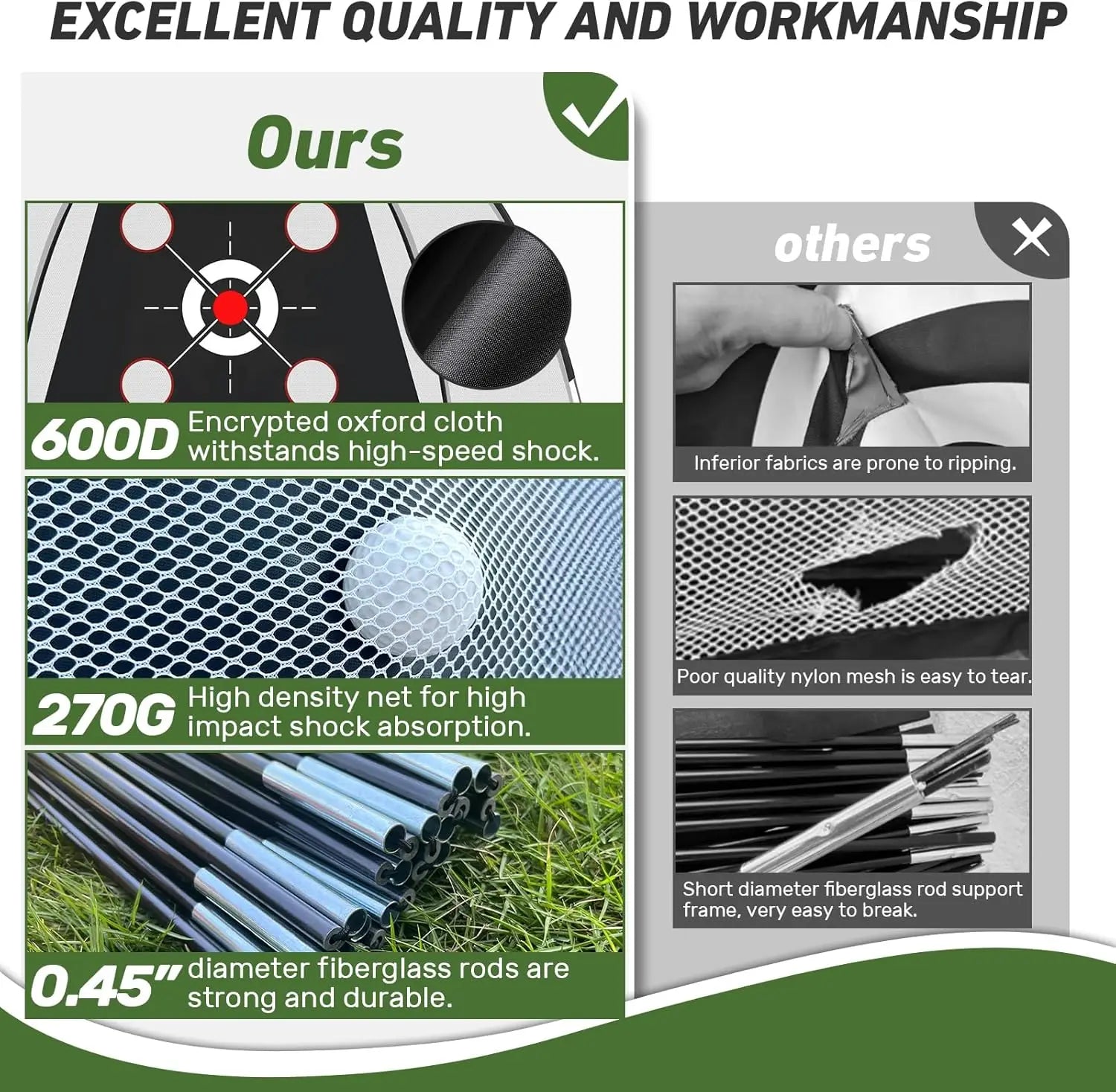 10x7FT Golf Hitting Net with Practice Mat - Includes Target Cloth and Golf Balls