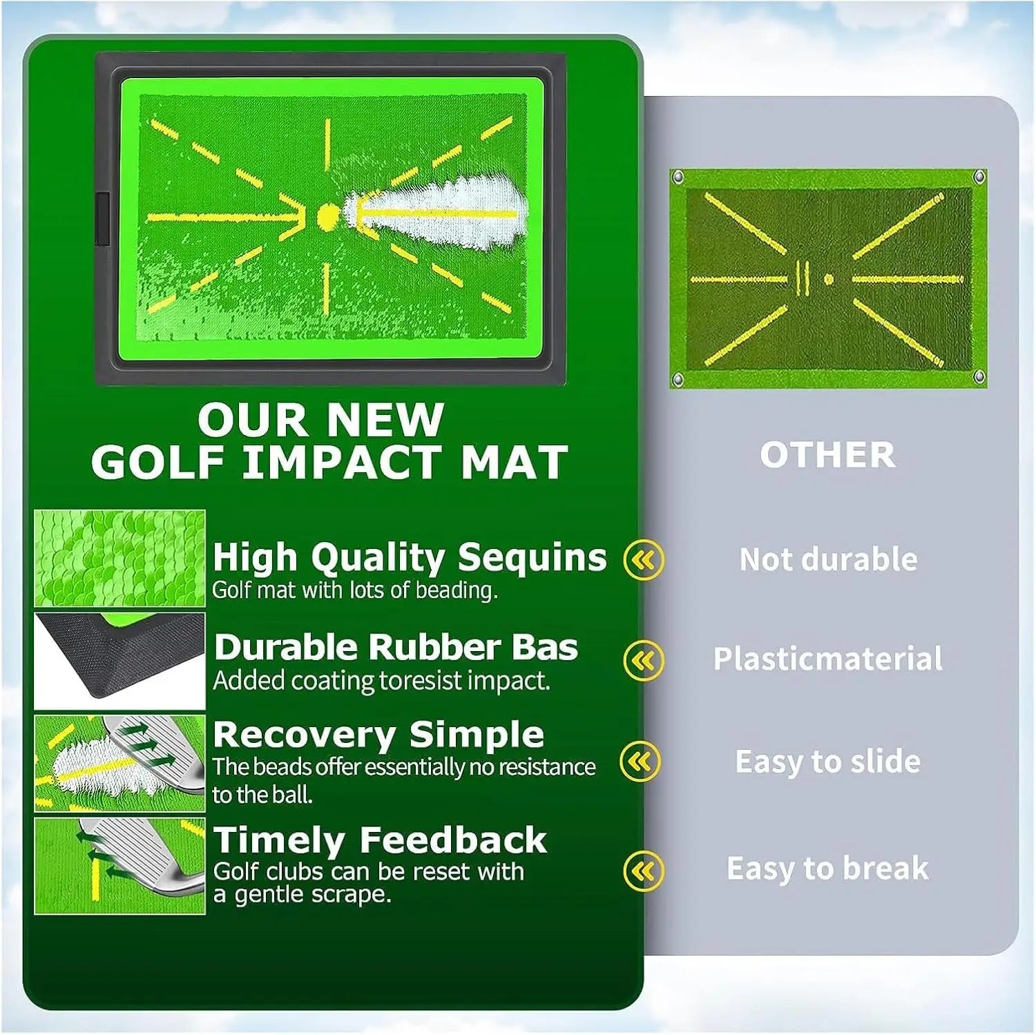 Golf Hitting Mat with Swing Trace